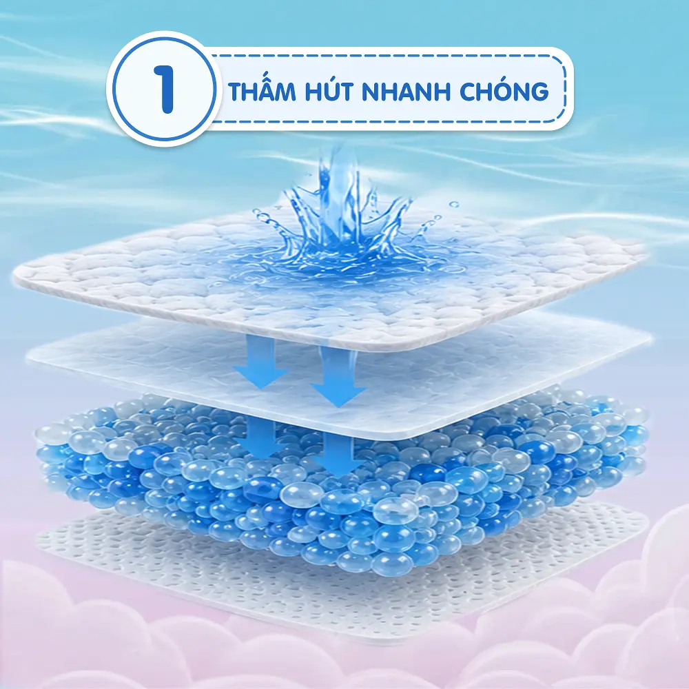 Bỉm Quần Cho Bé BBLOOM – Siêu Mỏng, Khô Thoáng, Nâng Niu Làn Da Bé Yêu