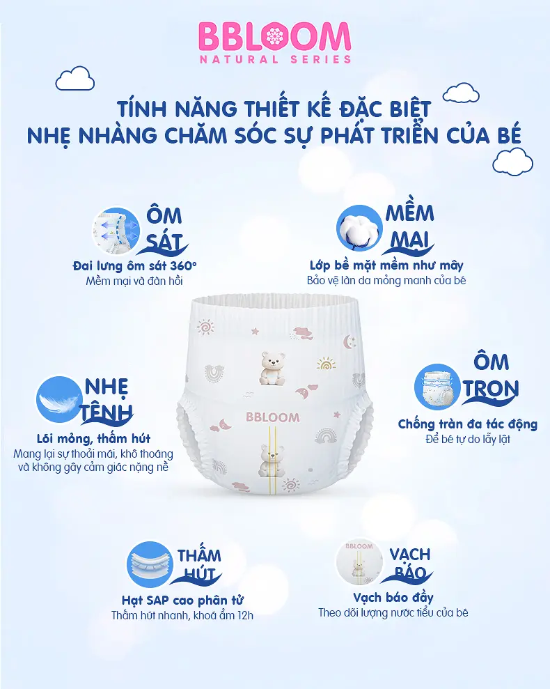Bỉm BBLOOM Review: Đánh Giá Chi Tiết Từ Chất Lượng Đến Trải Nghiệm Sử Dụng